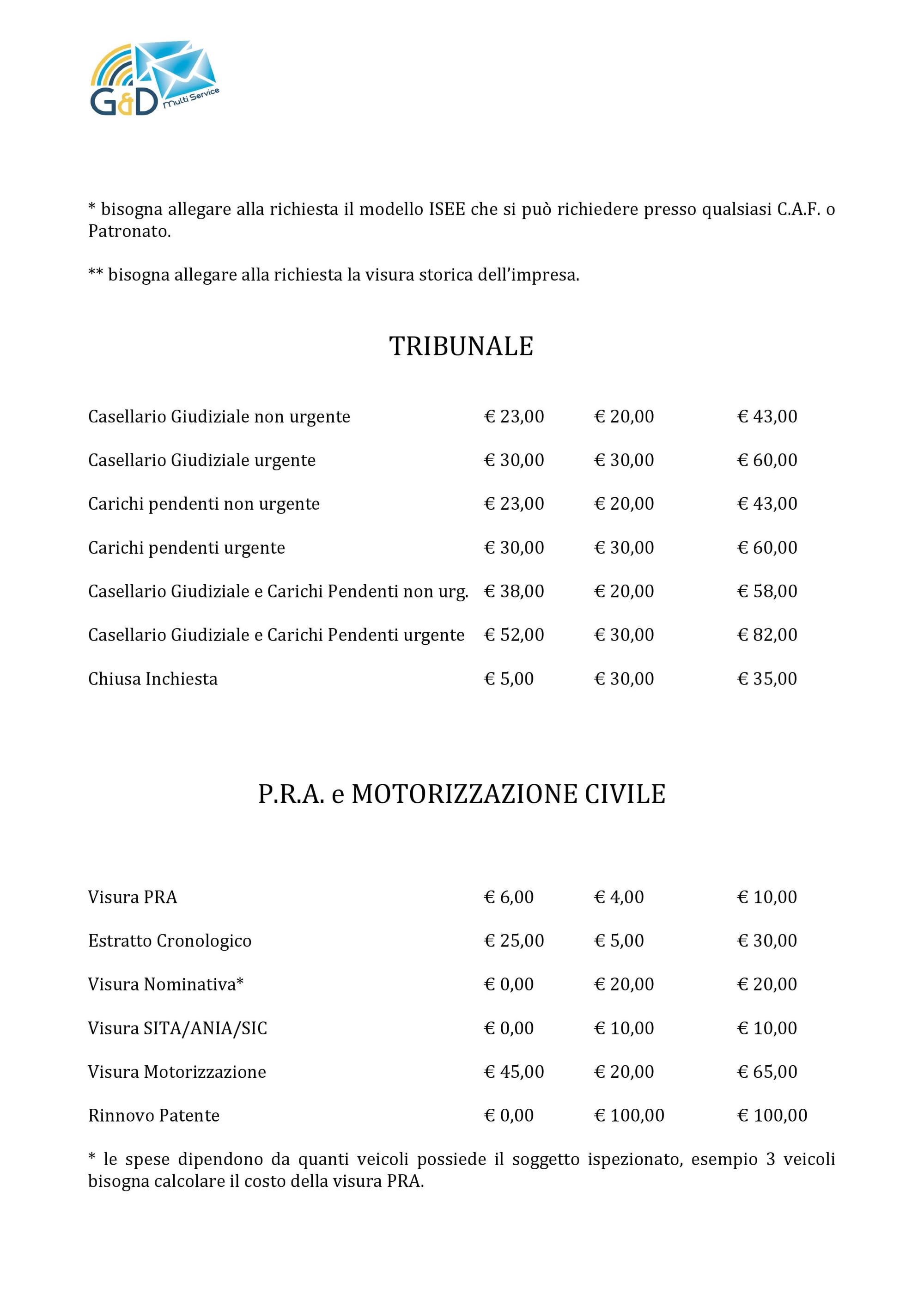 Certificato Carichi Pendenti Agenzia Entrate Urgente chagnacy