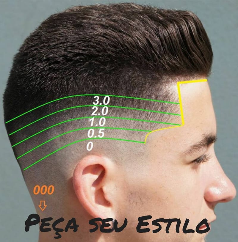corte de cabelo masculino na 0
