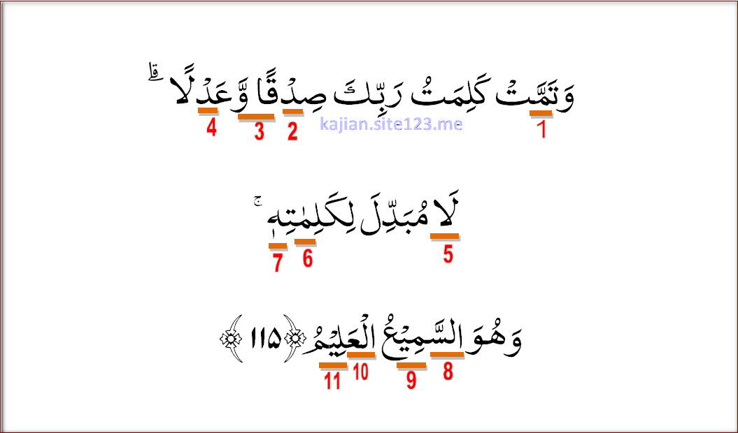 Surat Al Anfal Ayat 72 Beserta Tajwidnya Sekali Surat Al Anfal Ayat 72 Beserta Tajwidnya Sekali