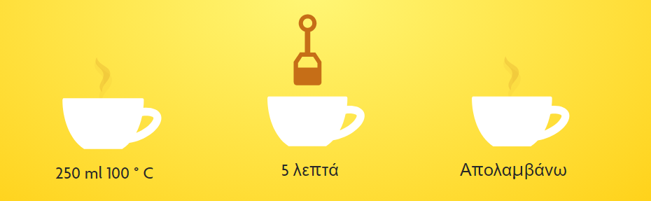 Προετοιμασία Ρόφημα Yogi Tea Natural Digestion