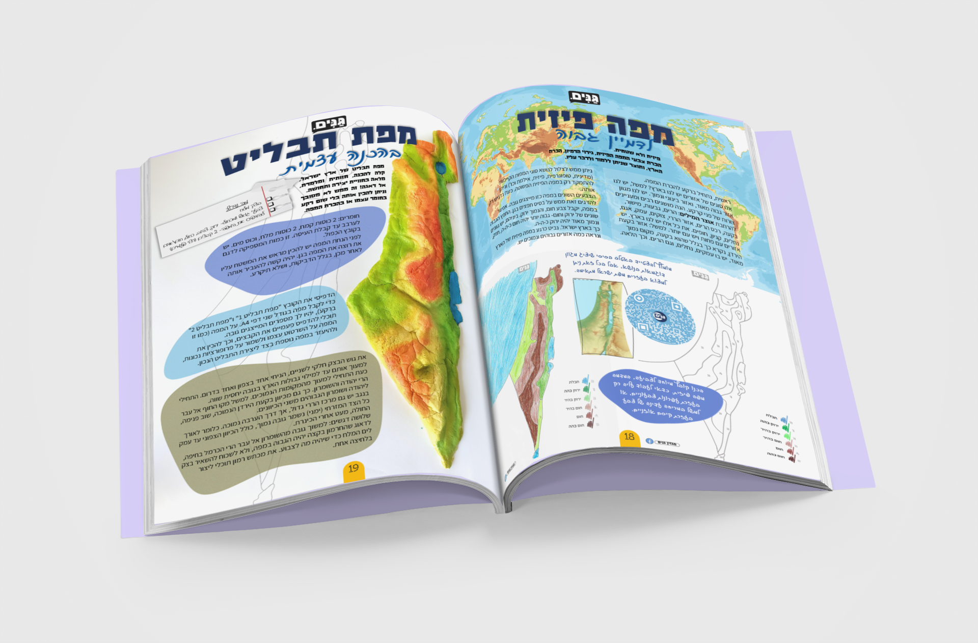 A kit for kindergarten and kindergarten teachers on the subject of independence