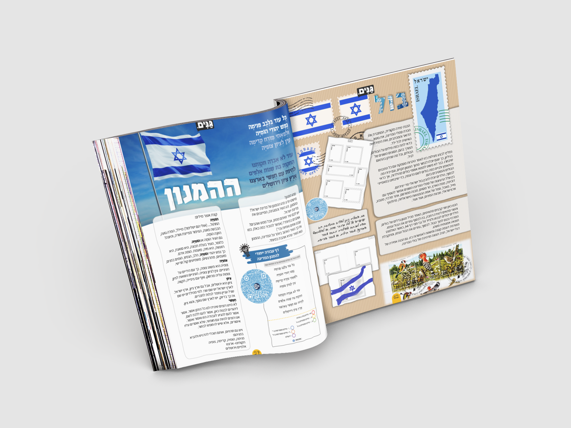 A kit for kindergarten and kindergarten teachers on the subject of independence