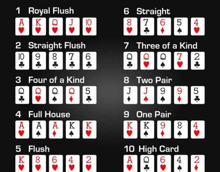 cach-choi-poker-omaha-02