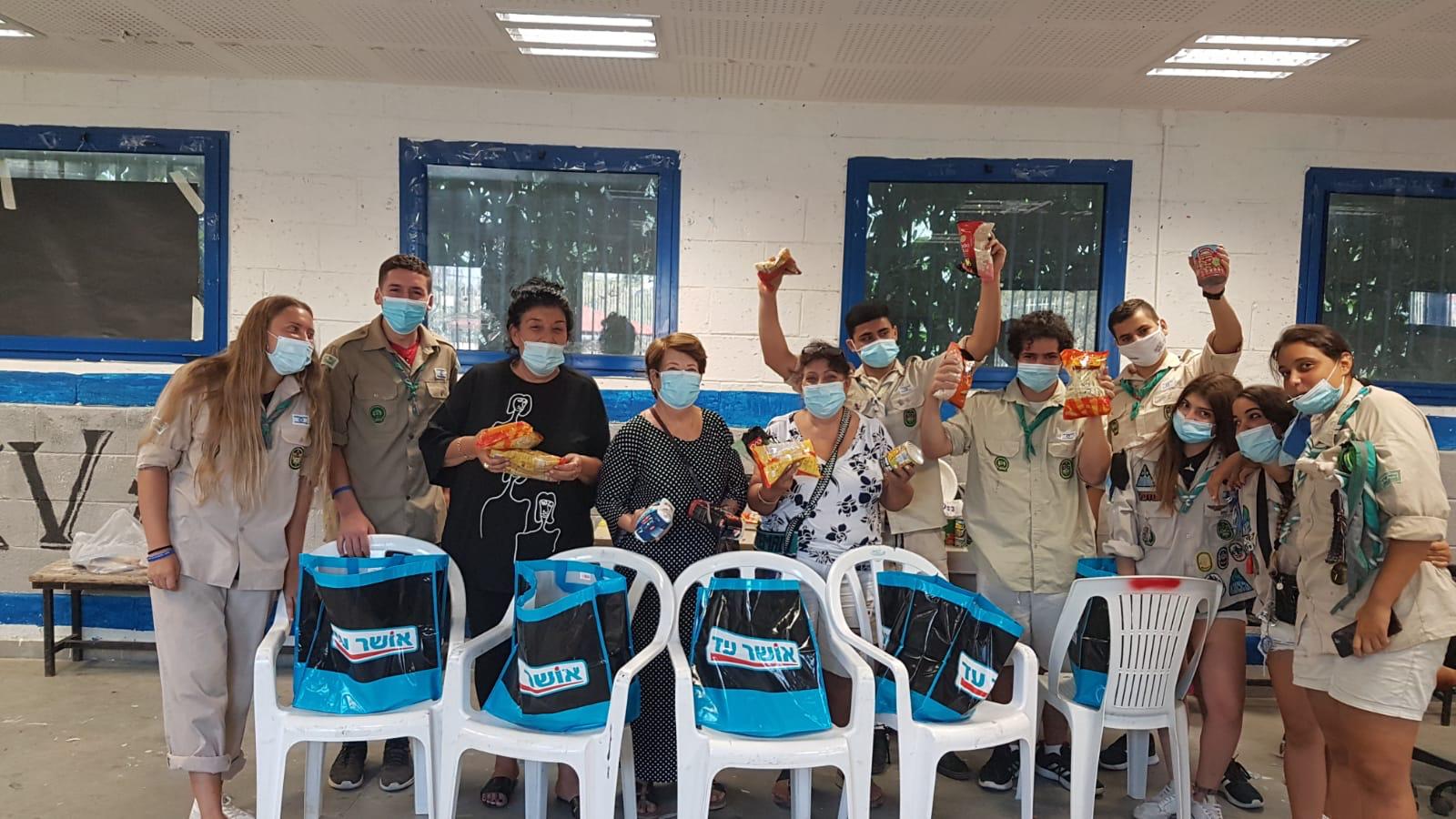 Distribution of food baskets